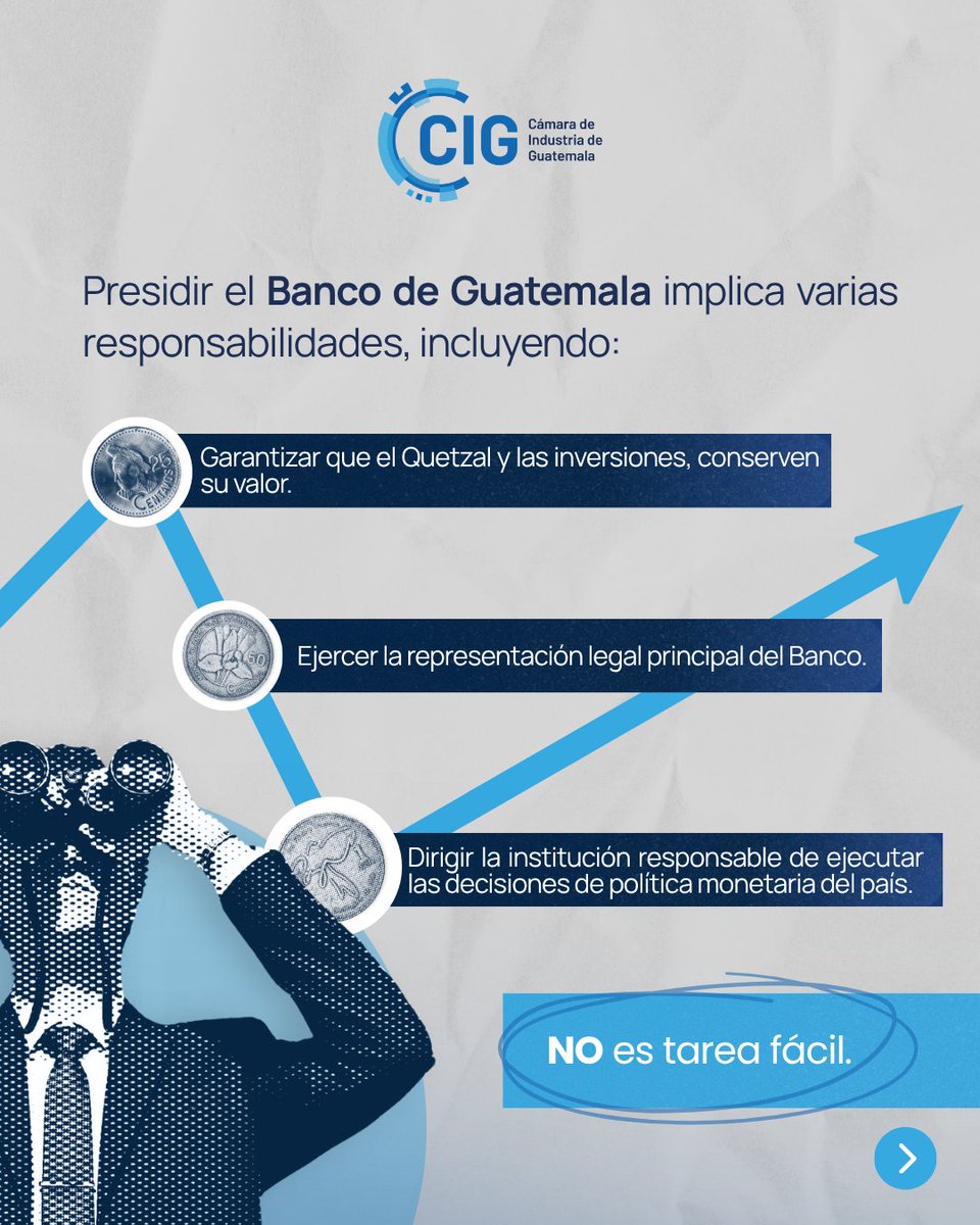 industriaguate's tweet photo. La designación de la Presidencia del Banco de Guatemala es una decisión de alta relevancia para la estabilidad económica y la confianza en el país.

Conoce qué implica este cargo, cómo se realiza su designación y las principales responsabilidades de quien estará al frente del Banco Central durante los próximos cuatro años.