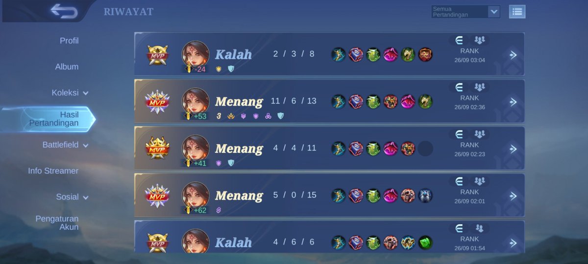 Bjosrn's tweet photo. Capek aku sama game sial ini . https://t.co/cwrtROPvtw