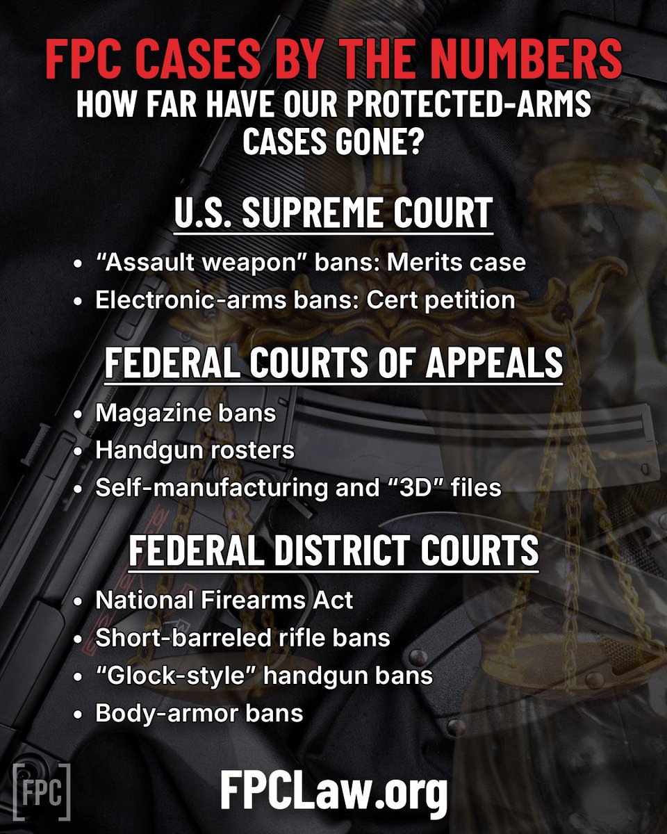 2_clergy's tweet photo. #GunRights, #2A, #2ARights, #2ndAmendment,
#ConstitutionalCarry, #CCW, #ConcealedCarry
#DGU, #DefensiveGunUse https://t.co/KWg6qhYFh0