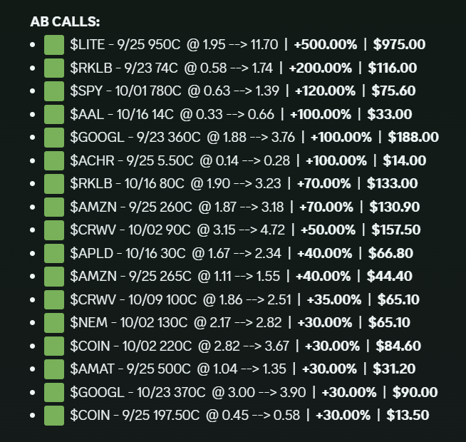 Not bad for a first week from AB, right?

A couple of bangers on $LITE, $RKLB, $AAL, and others too 🔥 
 [📷](https://pbs.twimg.com/media/HTFwuBjaQAA_NNp.png) h