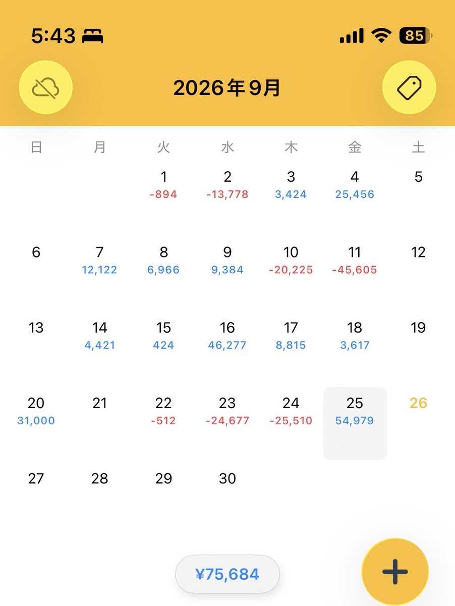 milli0nminol's tweet photo. ドル円は水木でショート担がれ損切りが無けりゃなぁ…今週はトントンでオワリ😑 https://t.co/d41Q6GERTh