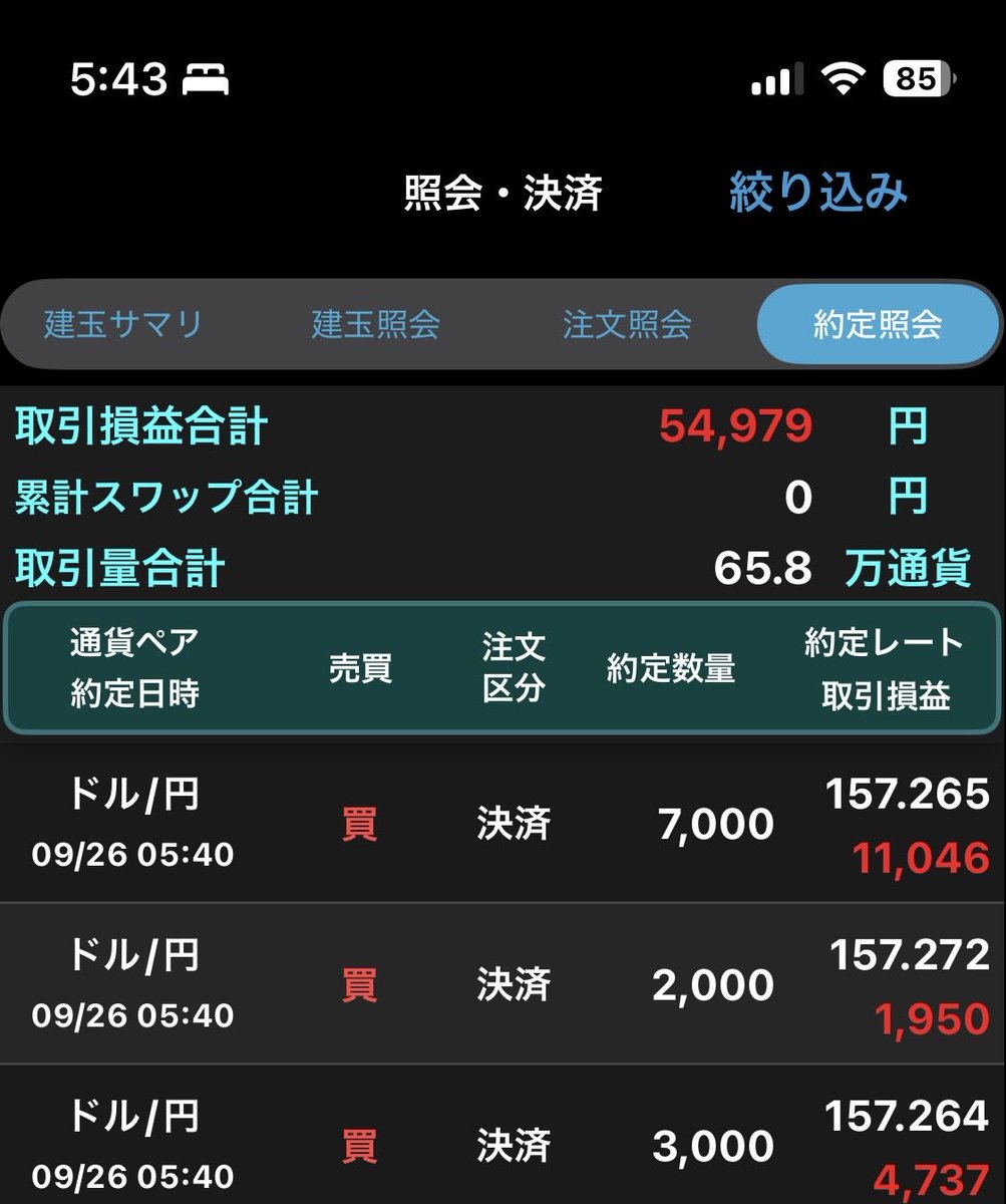 milli0nminol's tweet photo. ドル円は水木でショート担がれ損切りが無けりゃなぁ…今週はトントンでオワリ😑 https://t.co/d41Q6GERTh