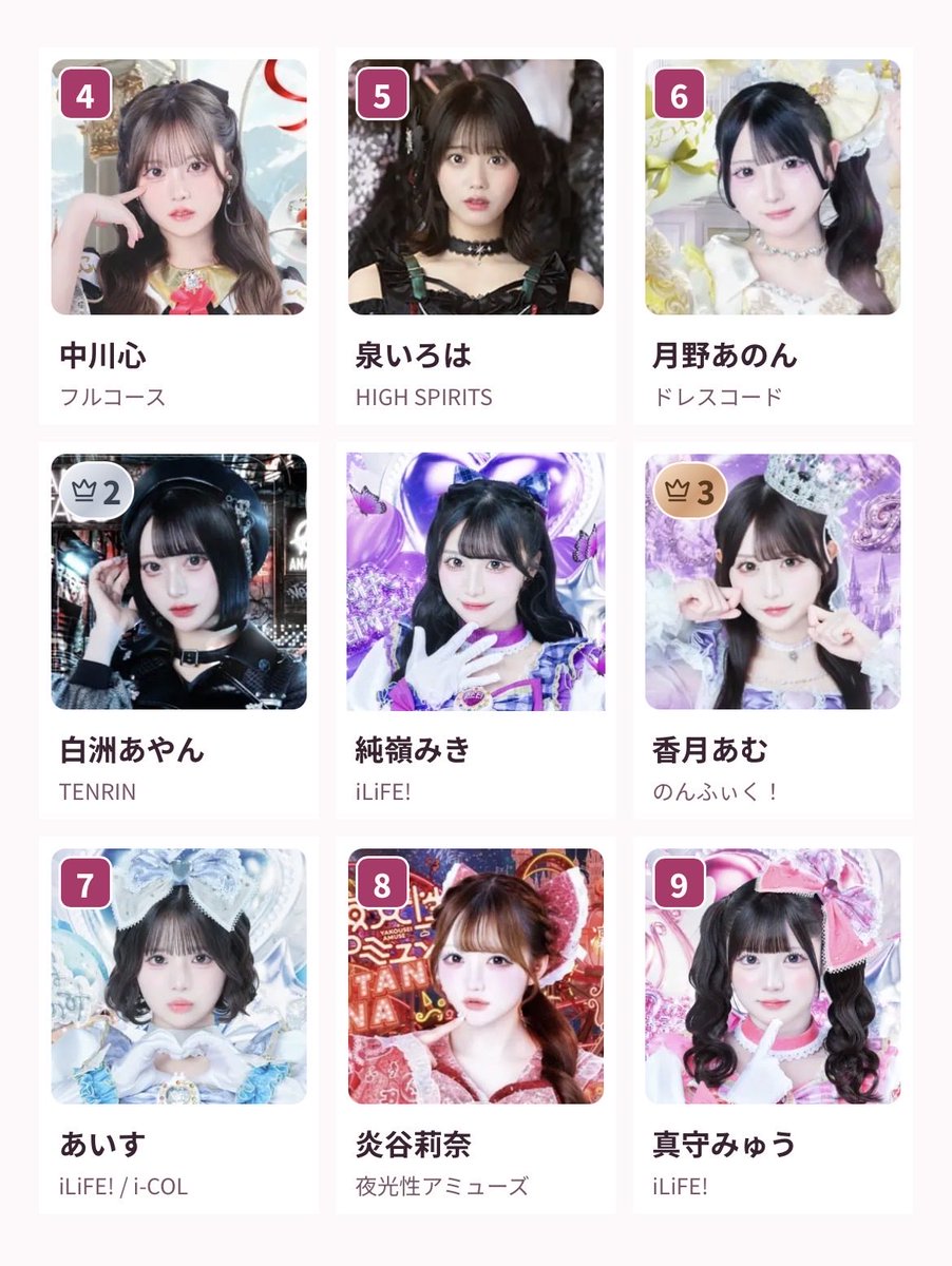 srI3150I99's tweet photo. #わたしの女ドル好き顔9選
一位純嶺みき
二位白洲あやん
三位香月あむ
四位中川心
五井泉いろは
六位月野あのん 
七位あいす
八位炎谷莉奈
九位真守みゅう https://t.co/808SeMxRI4