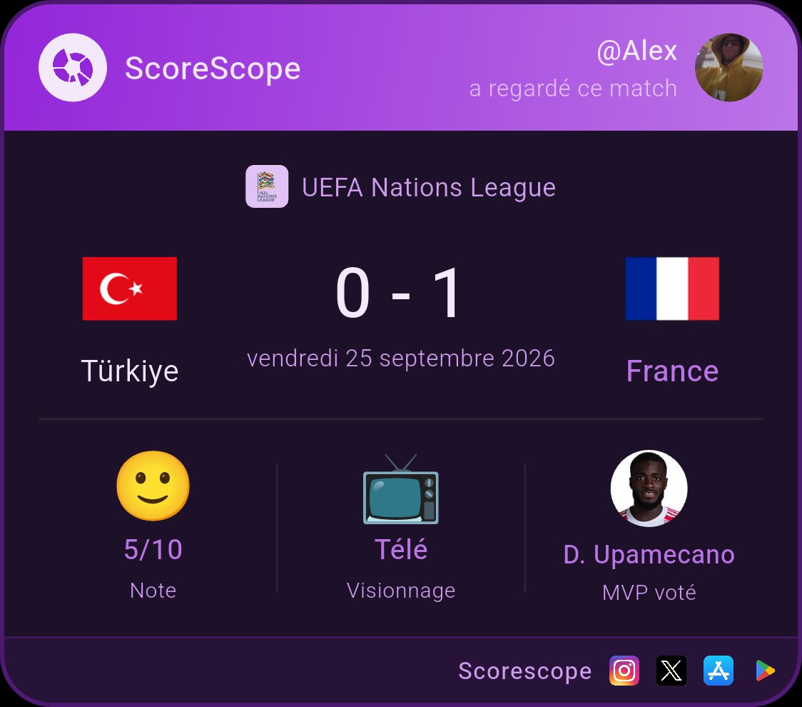 AlexBoucard's tweet photo. J'ai noté Türkiye - France sur @ScoreScopeApp ! https://t.co/52gg6QoNny