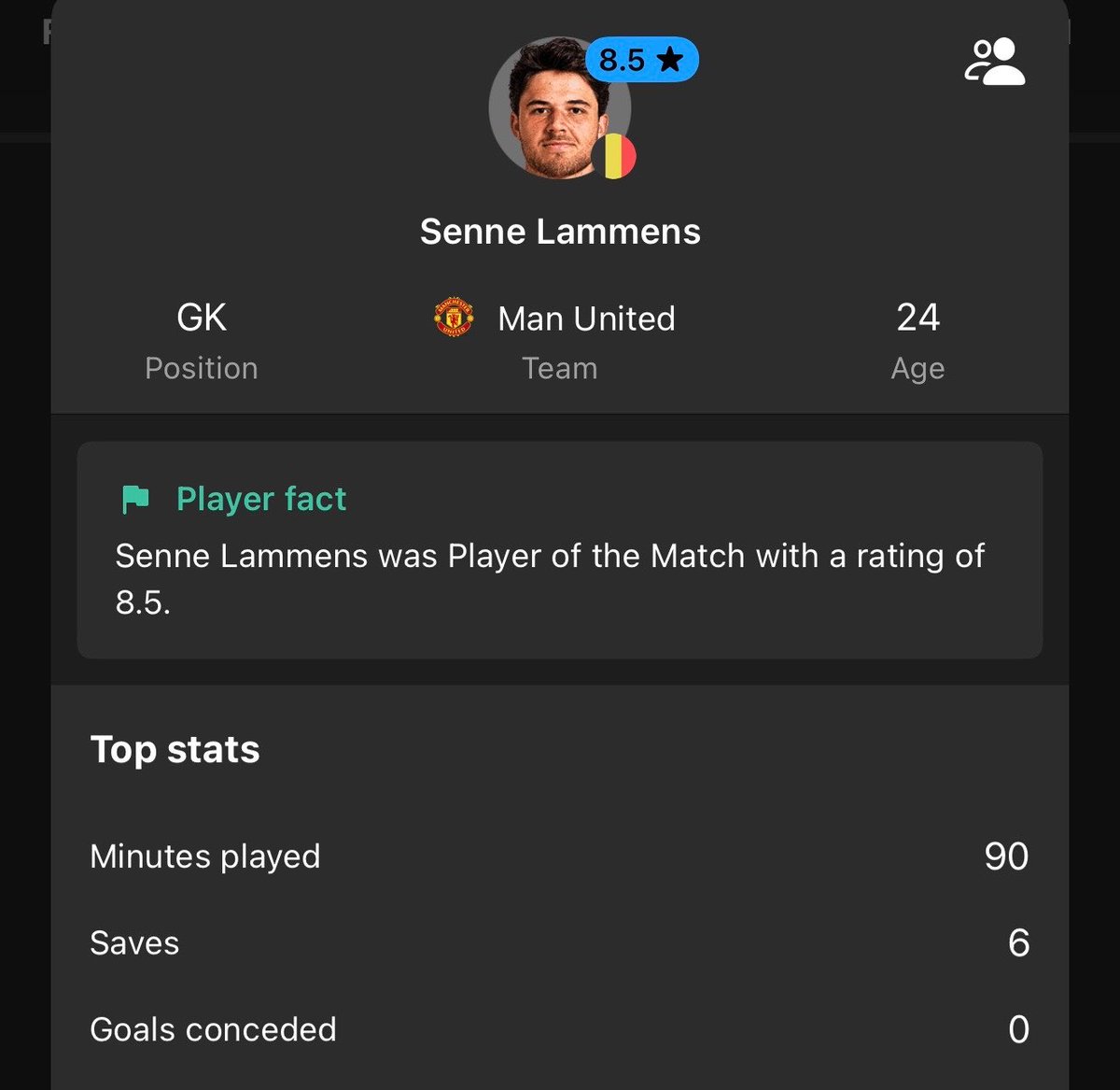 KingPhelz's tweet photo. both faced the same number of shots; one kept a cleansheet while the other swallowed two 😂  i know my GK https://t.co/acrO7tyXVv