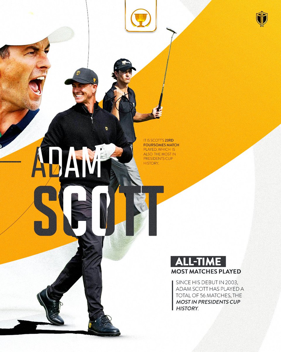 PresidentsCup's tweet photo. A Presidents Cup legend.

Adam Scott is now the all-time leader in Presidents Cup matches played (56).

#PresidentsCup | #IntlTeam https://t.co/PEwk9ncgdq