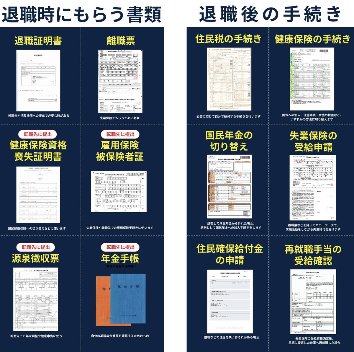 moru_callenge's tweet photo. 会社を辞めるとき
←退職前　　退職後→ https://t.co/roeoyu7EWs