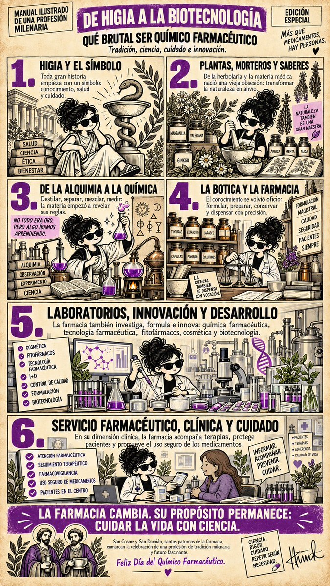 Fruticromatica's tweet photo. Por cierto: Feliz día del Químico Farmacéutico a todos mis colegas!!! ❤️ https://t.co/RxYU88yj3M