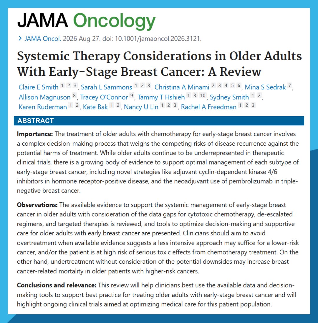 DFCI_BreastOnc's tweet photo. Don't miss this excellent @JAMAOnc review on systemic therapy considerations in older adults with early-stage breast cancer. 
👉https://t.co/Z2JgsBpWst
@drsarahsam @minasedrakmd @DrAllisonMags @nlinmd @DrRFreedman #ClaireSmith #gerionc  
#BreastCancer #olderadultswithcancer #TNBC https://t.co/Y5Mrdr9B7F