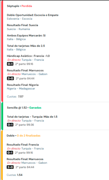 TipsterMedallo's tweet photo. SI NO PASA NADA EXTRAORDINARIO TENEMOS LAS 2 DEL DÍA GANADAS 🤯🤯

Italia nos quita la posibilidad de la segunda combinada consecutiva 😡😡😡😡 Malo Malo.

Seguimos racha positiva. 5/6 ✅✅

#Freepicks #apuestas #Futbol https://t.co/5CRtCG7FWZ