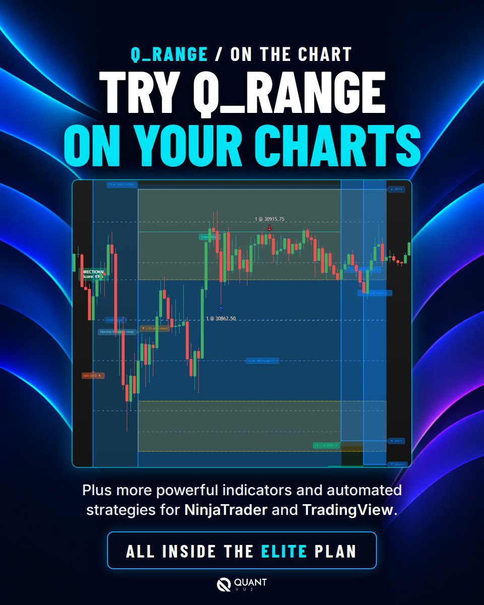 getquantvue's tweet photo. Q_Range is included with the QuantVue Elite plan, along with our full indicator suite and automated trading strategies for TradingView and NinjaTrader 👇 https://t.co/SivmuReUY6