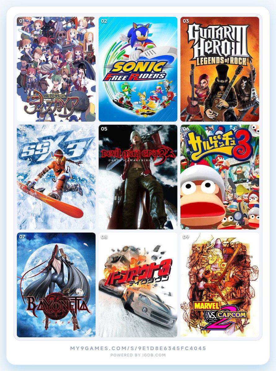 art_lukkey's tweet photo. 9 jogos que me moldaram:
Eu era tão feliz com esses jogos, guitar hero mesmo eu tinha até versões editadas, os melhores claro eram Anime Hero, só as músicas mais mais de animes, nada como tocar I Wanna Be primeira End de Soul Eater. https://t.co/x9aWWSwBvO