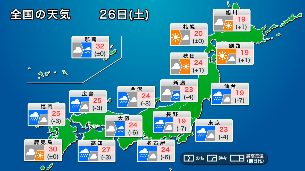 wni_jp's tweet photo. 【今日の天気予報】
今日26日(土)は秋雨前線が西日本から東日本に停滞し、九州から東北南部にかけて広い範囲で雨が降ります。

関東は台風25号の影響が残っている地域があり、新たな災害に警戒が必要です。
https://t.co/S30U6AFK2A https://t.co/W2VZGF0FPe