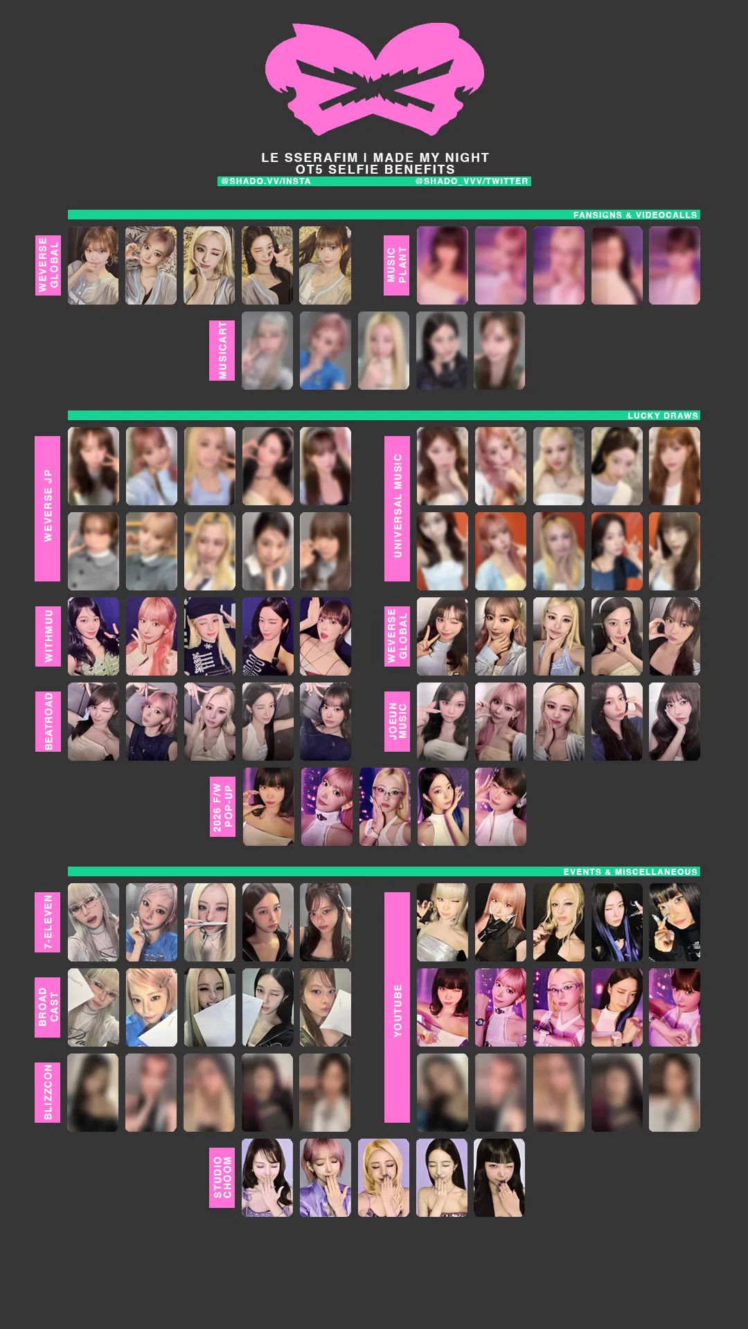 V | maker of le sserafim photocard templates!! on X: 