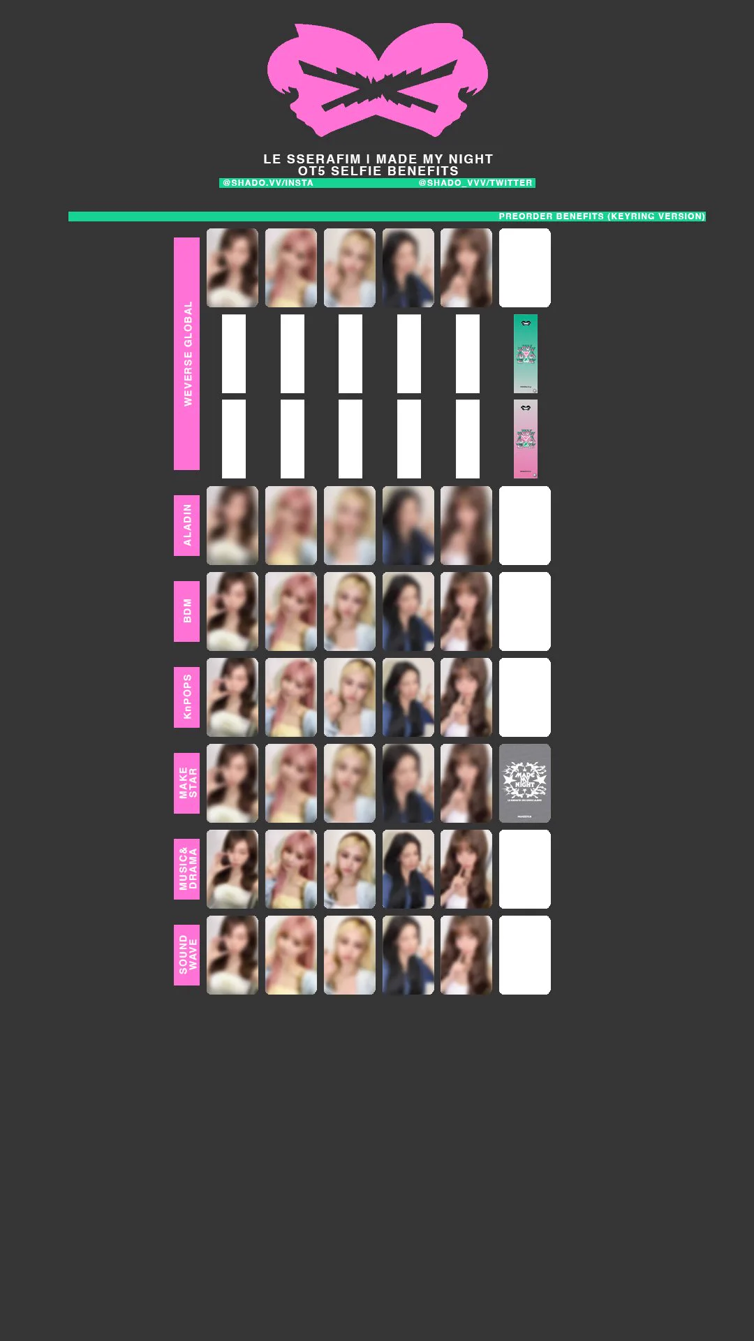 V | maker of le sserafim photocard templates!! on X: 
