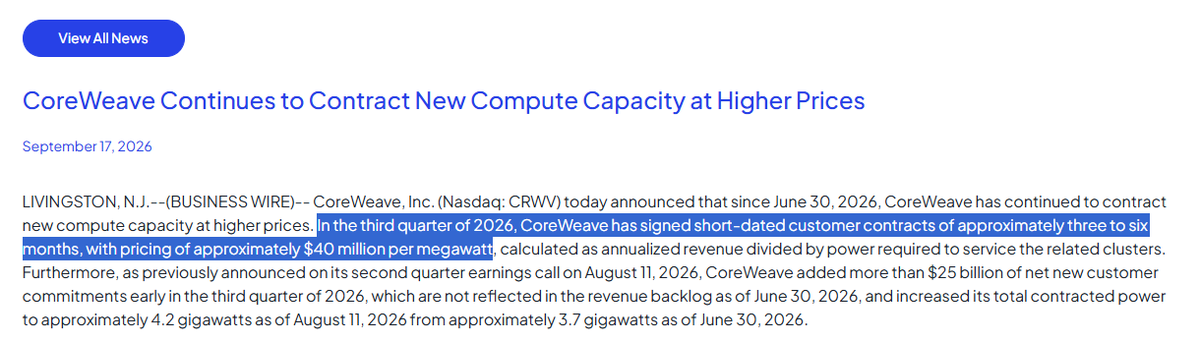 PranavKiranBV's tweet photo. 8/8 

But the economics are changing fast. Newer deals from ($IREN) top $20 M/MW. ($CRWV) is flagging $40M!

Who wins out in the long run? MW or Mhz? 👇

#Crypto #ArtificialIntelligence #Investing https://t.co/bYw5ZcCELF
