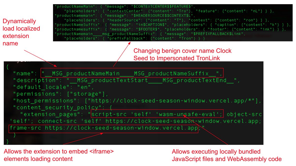 Unit42_Intel's tweet photo. We identified a coordinated campaign of 10 browser #extensions disguised as browser games. On installation, extension names resolve through fragmented translation keys and runtime #impersonates crypto wallets with a remote kill switch. Details at https://t.co/CVKUAyZ1sN https://t.co/Qj8dbbZTb0