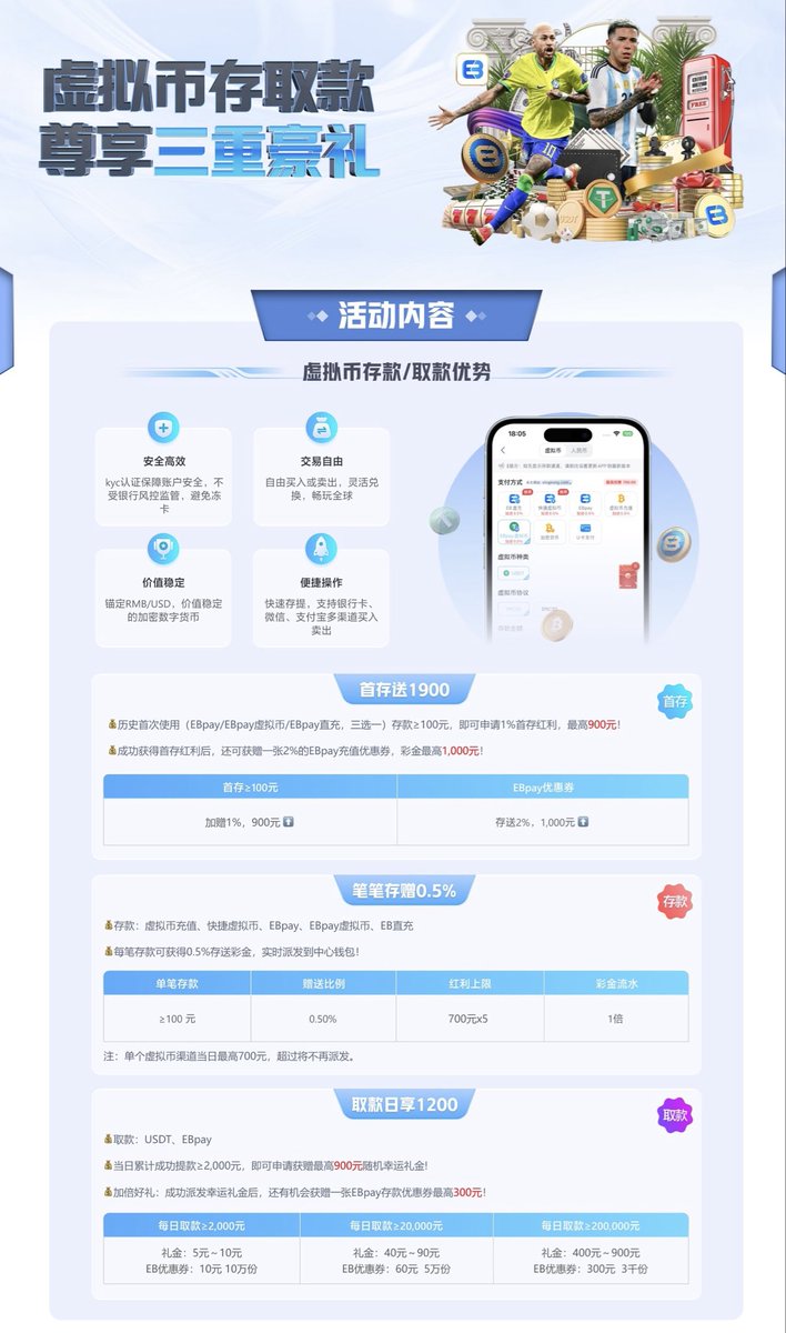 FIFAapp03's tweet photo. 虚拟币存取款，尊享三重豪礼活动。使用虚拟币存取款安全高效、交易自由且价值稳定。活动期间享首存送1900、笔笔存赠0.5%以及取款日享1200等重磅优惠，快来下载APP体验便捷存取与丰厚彩金吧！#虚拟币 #数字货币 https://t.co/xbFsfEbX6u