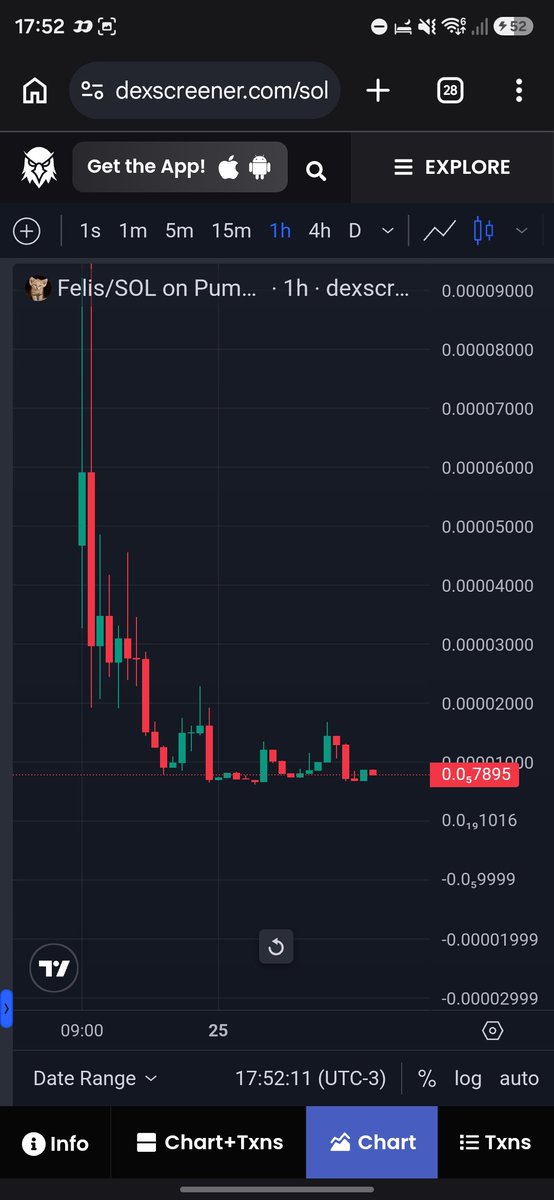viictorcripto tweet picture