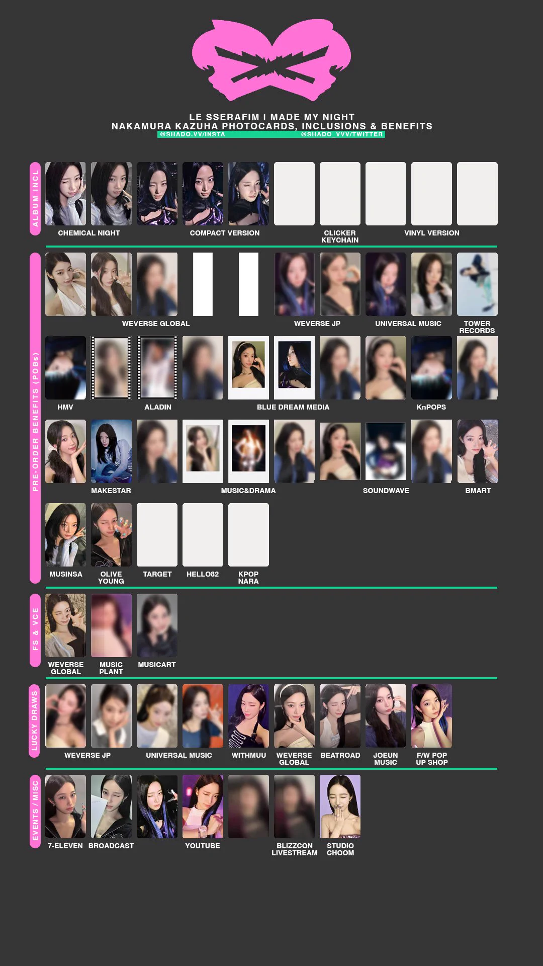 V | maker of le sserafim photocard templates!!στο X: 