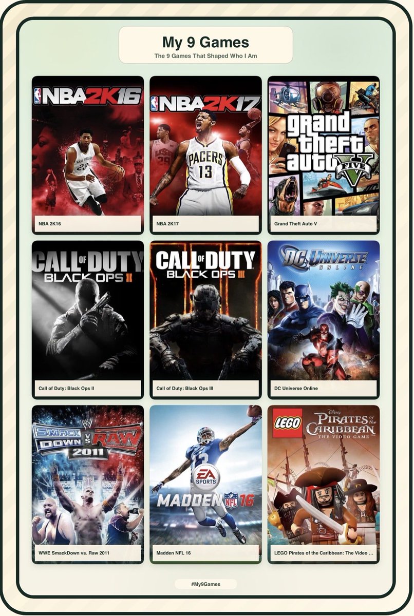 Dwallknowsball's tweet photo. Man these games hold so much nostalgia especially the 2K’s 😩 https://t.co/v39CCGZFeg