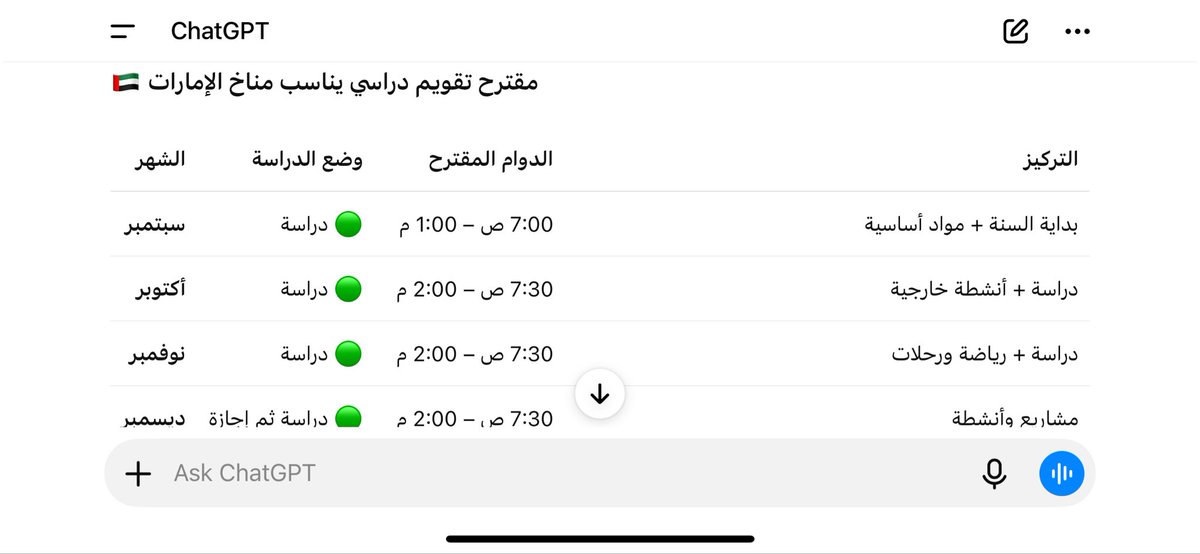 LatifaAlrayes's tweet photo. اليوم ناقشت chatGPT كيف نسوي نظام تعليمي يتناسب مع جونا و بيئتنا 
حتى هو فكر نفس تفكيري و تفكير وايدين ان التعليم فالصيف يبدا من وقت و يخلص من وقت 
اتمنى يكون في دراسه للموضوع 
@MOEUAEofficial https://t.co/yKYWlWUiQa