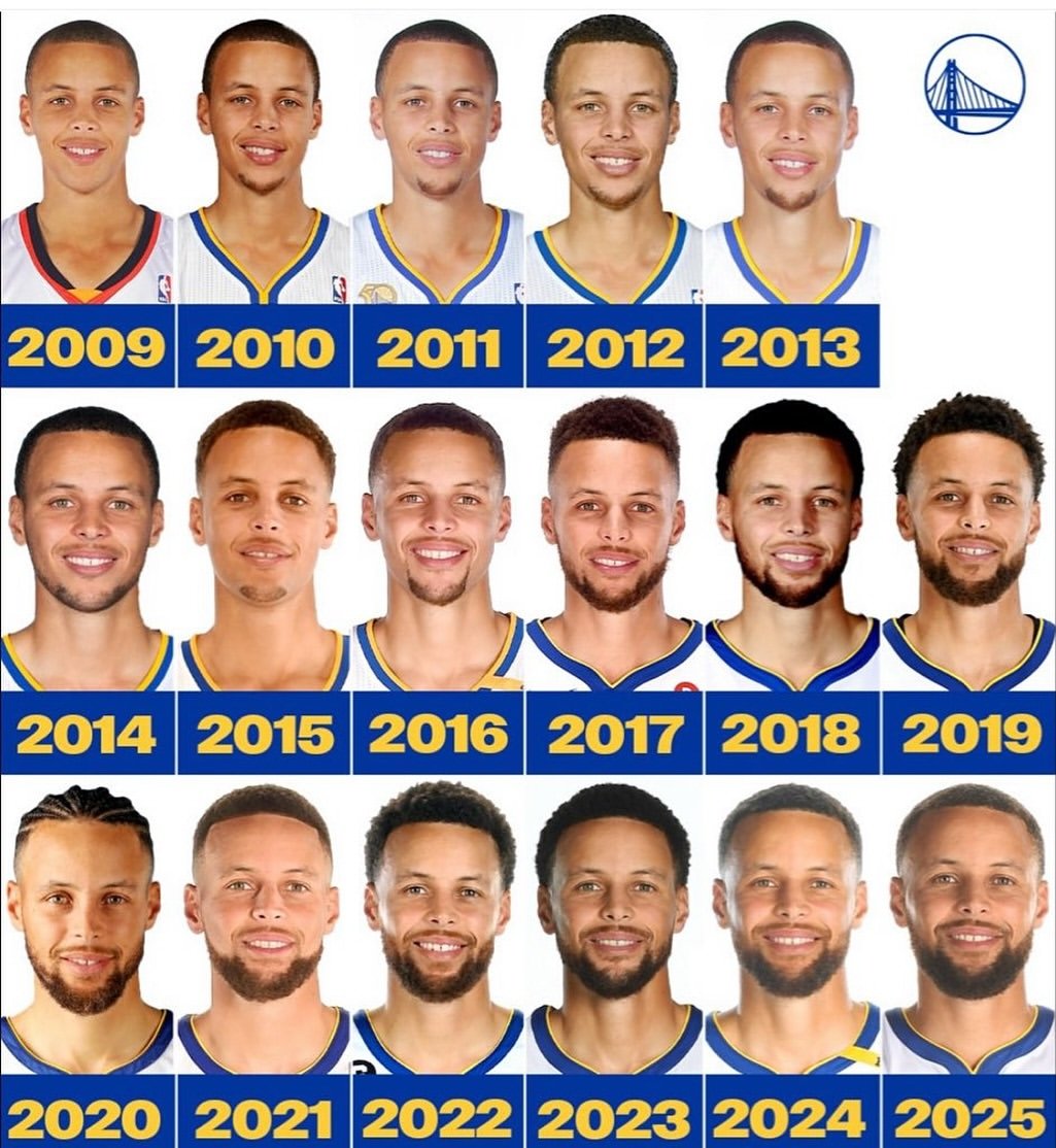 leocarranza99's tweet photo. 2027.
2028.
2029.

Y hasta que se retire. https://t.co/11NujupuqJ