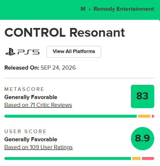 Star_Rims's tweet photo. CONTROL RESONANT now holds 8.9 (89) user score on metacritic. further proves how biased reviewers were reviewing the game. https://t.co/uSAnu99Mo8