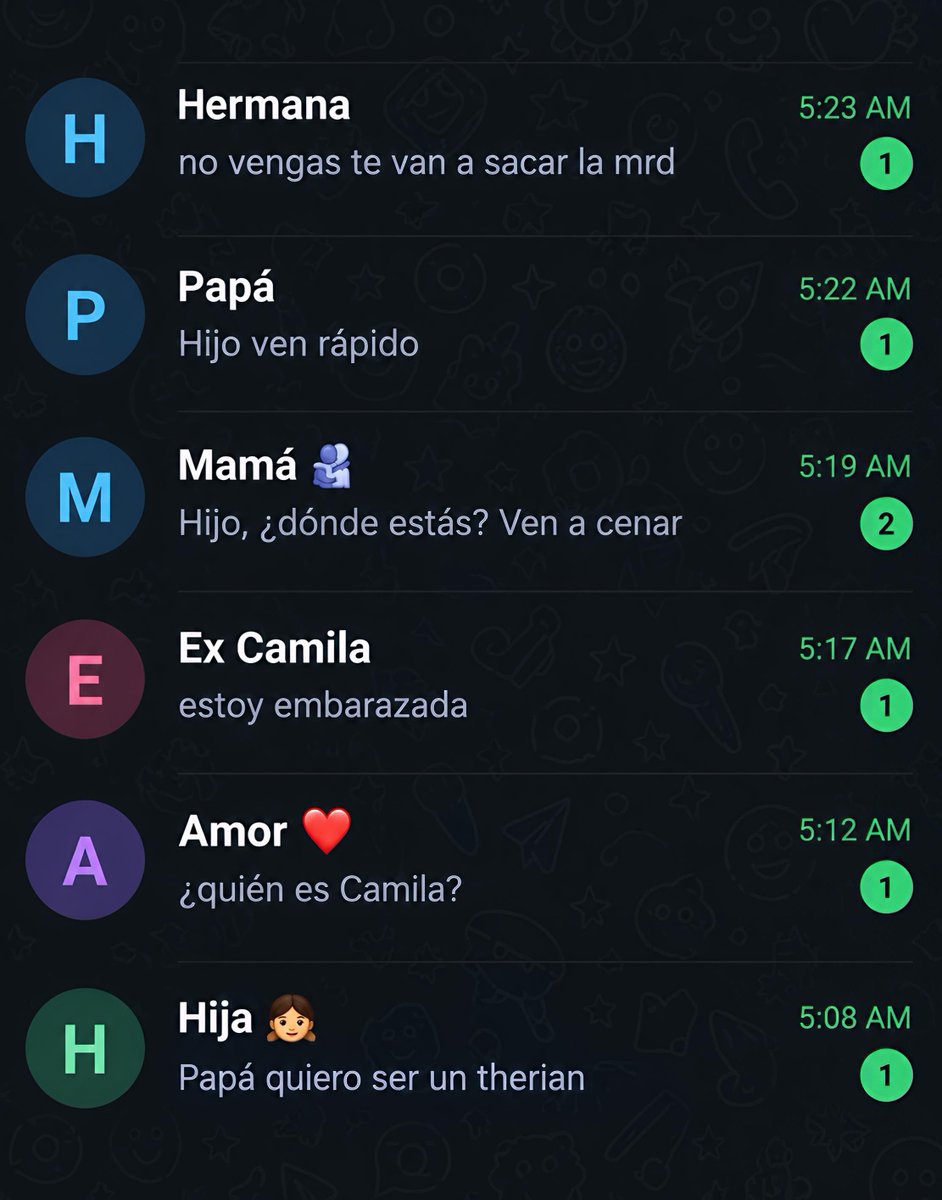 BorrachosVIP's tweet photo. ¿Y a ustedes cómo les está yendo en su día? https://t.co/dDLdVOD2bK