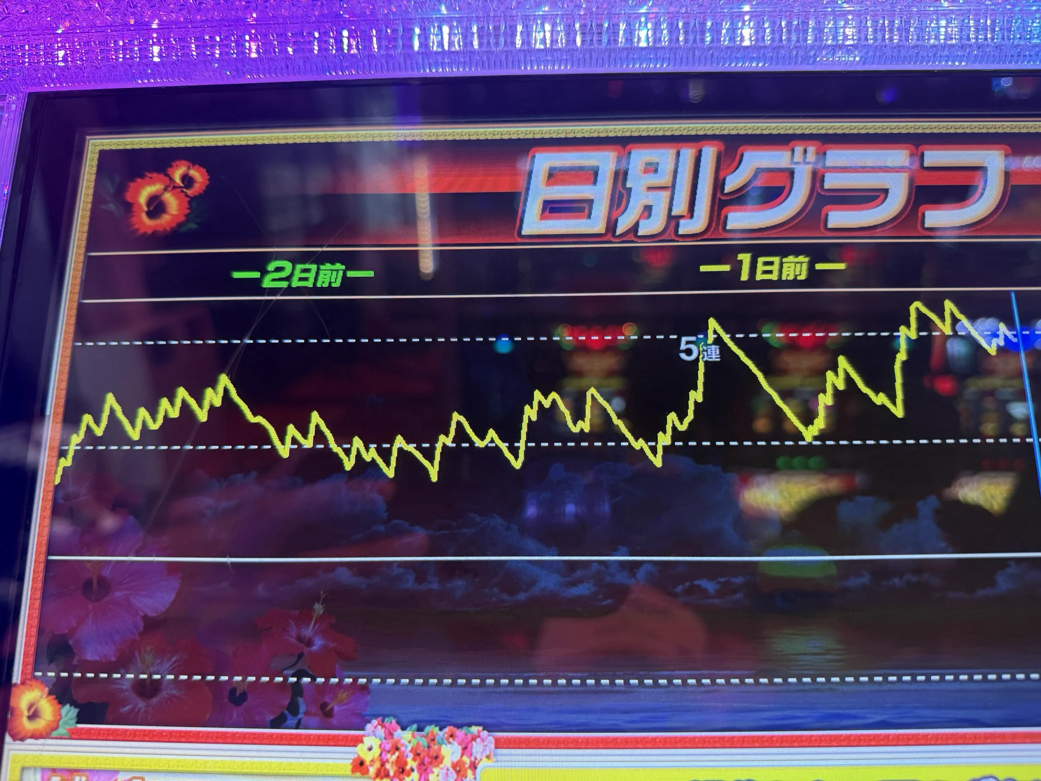 もり田@サブ垢【ハナハナ専業】 on X: 