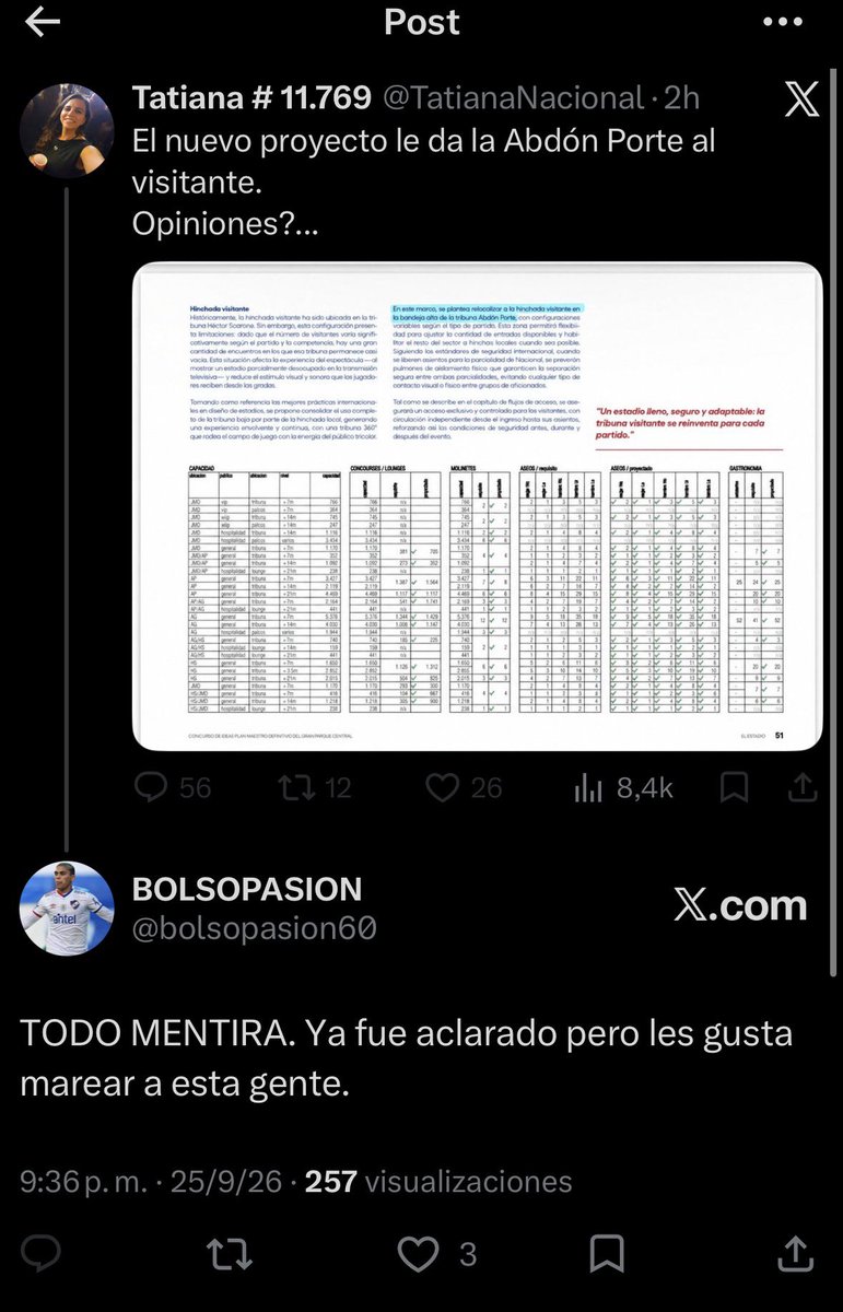 bolsopasion60's tweet photo. Tatiana, andate bien a cagar, antinacional. Mentís (sabiendo que mentís) te corrigen y bloqueas a los hinchas.

Para los que les quedaba duda que politizan el proyecto. Son impresentables.

Si gastaran la mitad de la energía que gastan en hacer política en hacer lo mejor https://t.co/Oeu7Zs2P8u