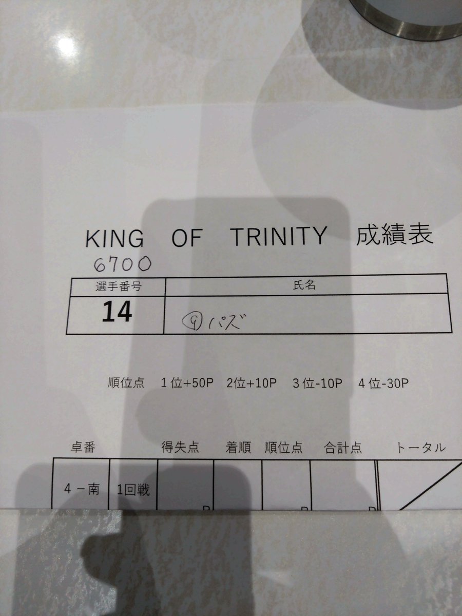 puzz2nd's tweet photo. 【今日はこちら】
光の角度が悪くてこんな感じに(ー_ー;)
初参加です。
キャンセル待ちが通りました！

参加する事に意義あり！ https://t.co/KgrUsvtF0U