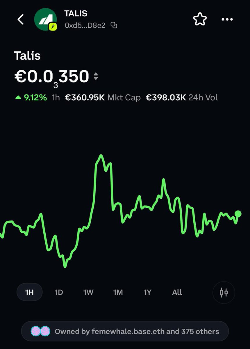 usetalis's tweet photo. robinhood:0xd5d26bac627e8d9b67517be63dd418acb3a2d8e2 is now supported for deposits and trading on Binance wallet, KuCoin, Bitget, and Coinbase. https://t.co/KknMNLQTR8