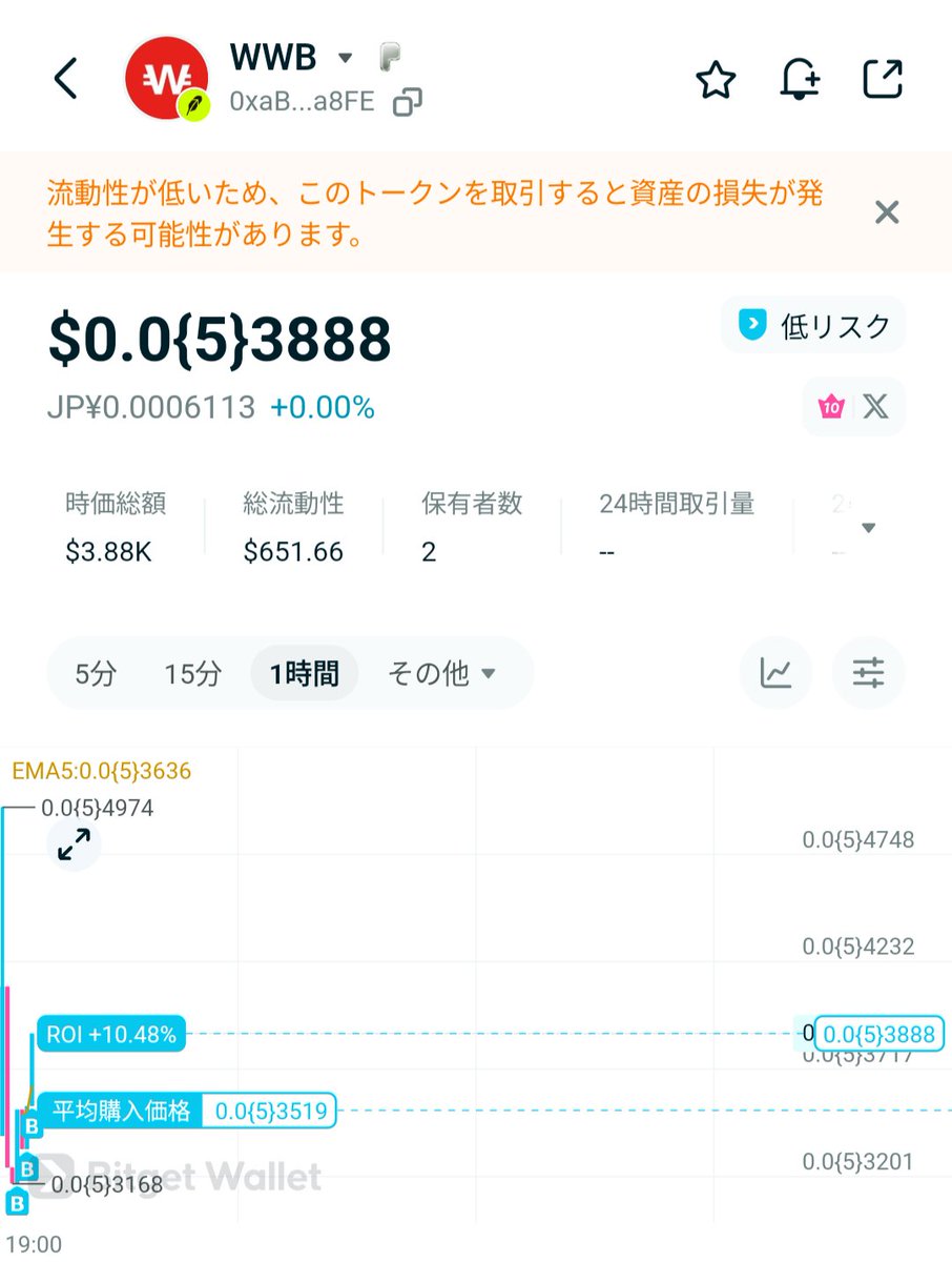 tTamW6iBvm40433's tweet photo. BiggetWalletのロビンフッドチェーンwowbitは買っても意味ないのかな?
#wowbit
#ロビンフッド
#暗号資産 https://t.co/popuKSXyVv