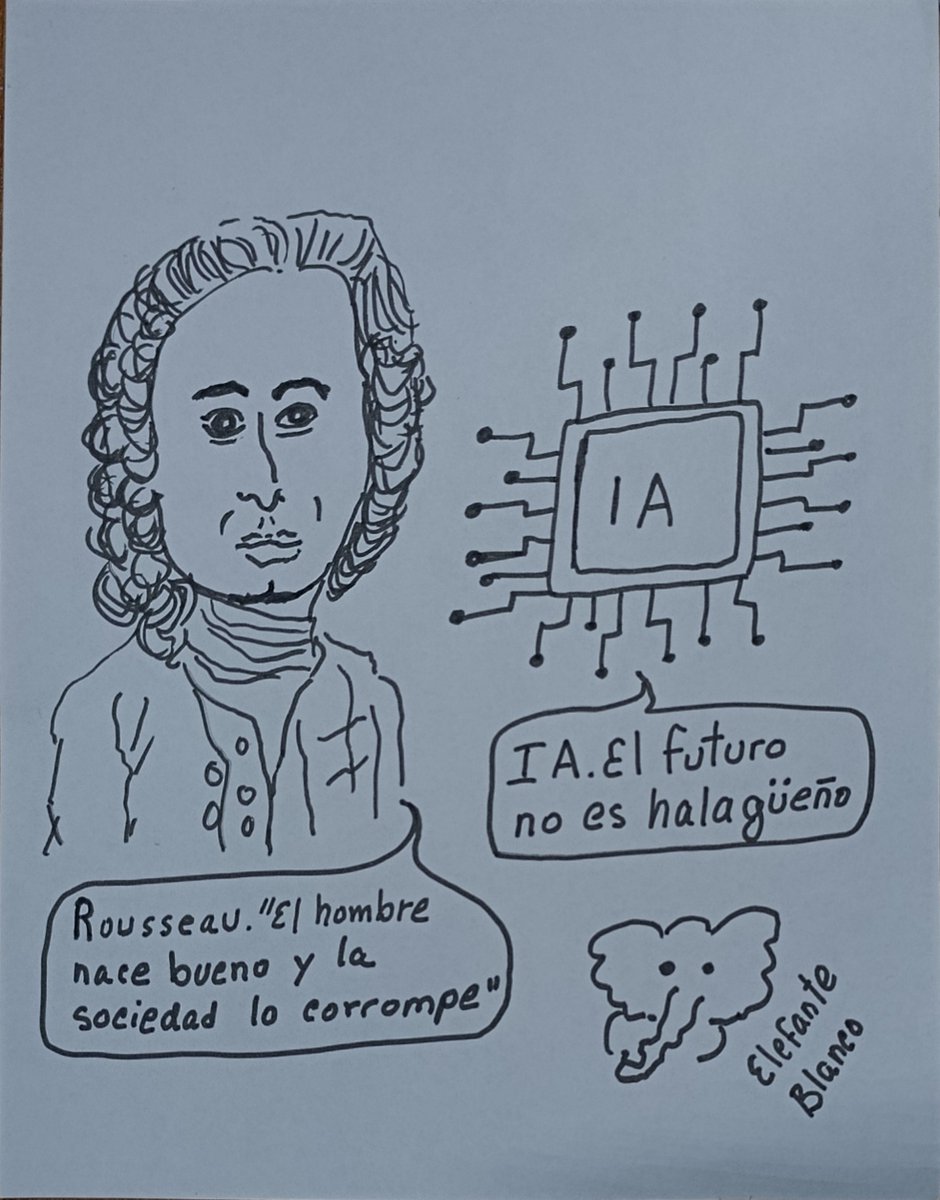 alonsochicac's tweet photo. La IA reta la inteligencia del hombre. https://t.co/GkVRFlZUXS