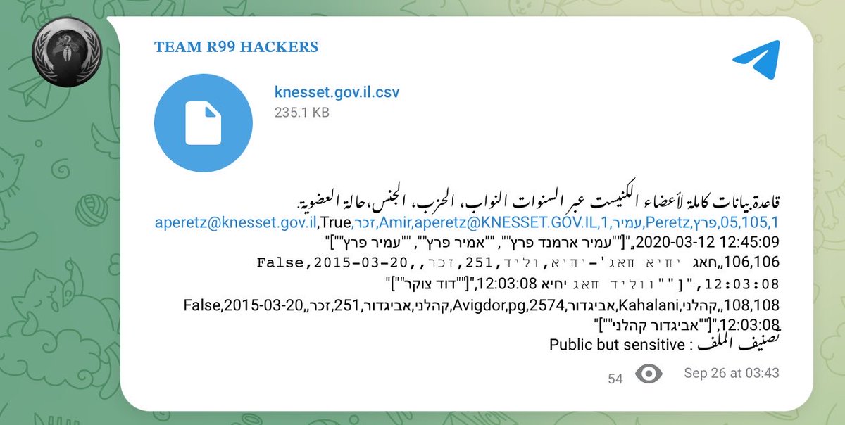 CyberPulse56's tweet photo. ‼️🇮🇱 ALLEGED DATA DISCLOSURE – https://t.co/bSN380CSaY

Team R99 Hackers claims to have disclosed a 235.1 KB CSV database allegedly containing historical information on members of Israel’s Knesset.

📌 Claimed dataset:
• Members of the Knesset across multiple years
• Representatives’ names and party affiliations
• Gender and membership status
• Email addresses and account-related fields
• Membership/record timestamps
• Historical member records

📁 Filename: https://t.co/mnBUfmBhZk.csv
📦 Size: 235.1 KB
🏷️ Claimed classification: “Public but sensitive”

⚠️ The provenance, authenticity, and whether the dataset was obtained through unauthorized access have not been independently verified. The post appears to contain information that may overlap with publicly available parliamentary records.

#CyberSecurity #DataLeak #Israel #Knesset #DataBreach #ThreatIntelligence #CyberThreat