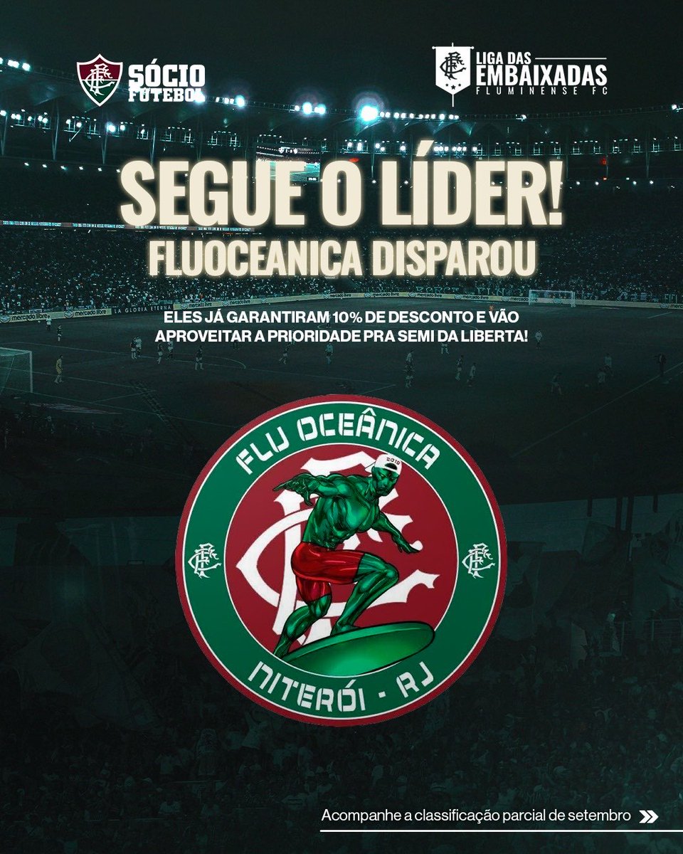 SocioDoFlu's tweet photo. A @fluoceanica segue em disparada na #LigaDasEmbaixadas!

Tricolor, arraste pro lado, confira as parciais e entre na disputa com a sua #EmbaixadaDoFlu! 

Não deixe de participar e concorra a benefícios exclusivos com o Fluzão! https://t.co/MTXrFtVXu2
