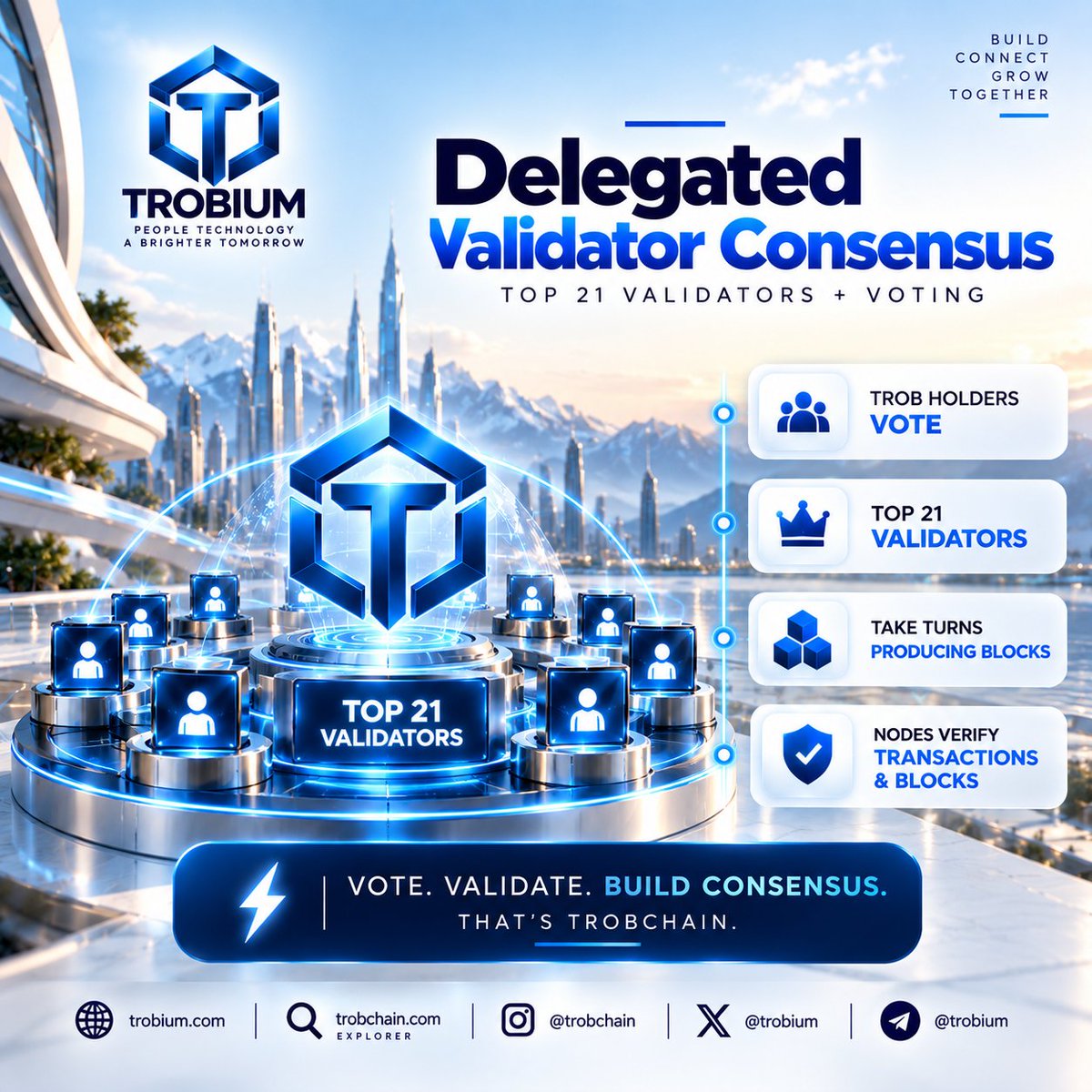 Trobium tweet picture