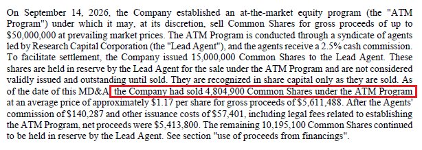Mark_IKN's tweet photo. Blackrock Silver $BRC.v makes love up the bottom of its shareholders, they open an ATM share sale facility and dump 4.8m papers on an unsuspecting market in the first two weeks. Pure chutzpah from the same company run by the scumbag CEO who hid hundreds of personal insider sales. https://t.co/q1bonphrxz