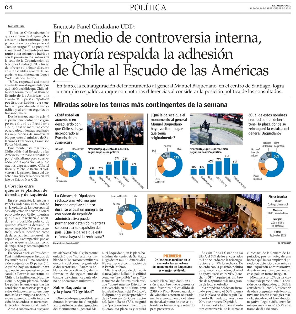 ChilePortadas's tweet photo. 📰📊 Encuesta Panel Ciudadano UDD:

🔵 En medio de controversia interna, mayoría respalda la adhesión de Chile al Escudo de las Américas

@__elmercurio | @PanelCiudadano https://t.co/gQPGjNhzHz