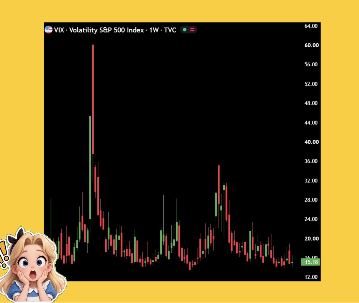 CryptoAliceTH tweet picture