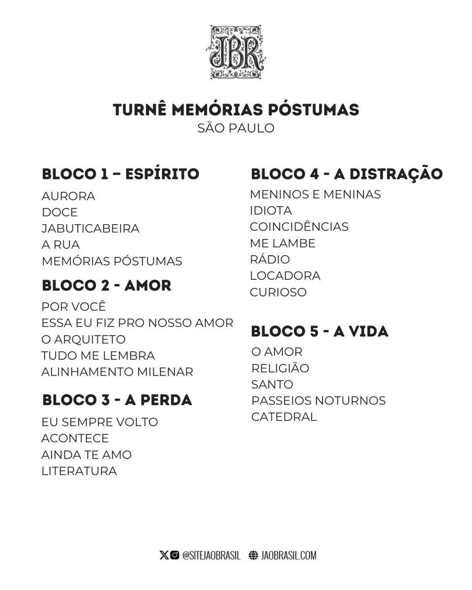sitejaobrasil's tweet photo. 💚 MEMÓRIAS PÓSTUMAS EM SÃO PAULO.

A Turnê Memórias Póstumas de Jão passa por diferentes momentos, sentimentos e histórias, e agora você pode conferir a setlist completa do show. ✨

Qual bloco é o seu favorito? 👀 https://t.co/Q7xt9x7ZK7