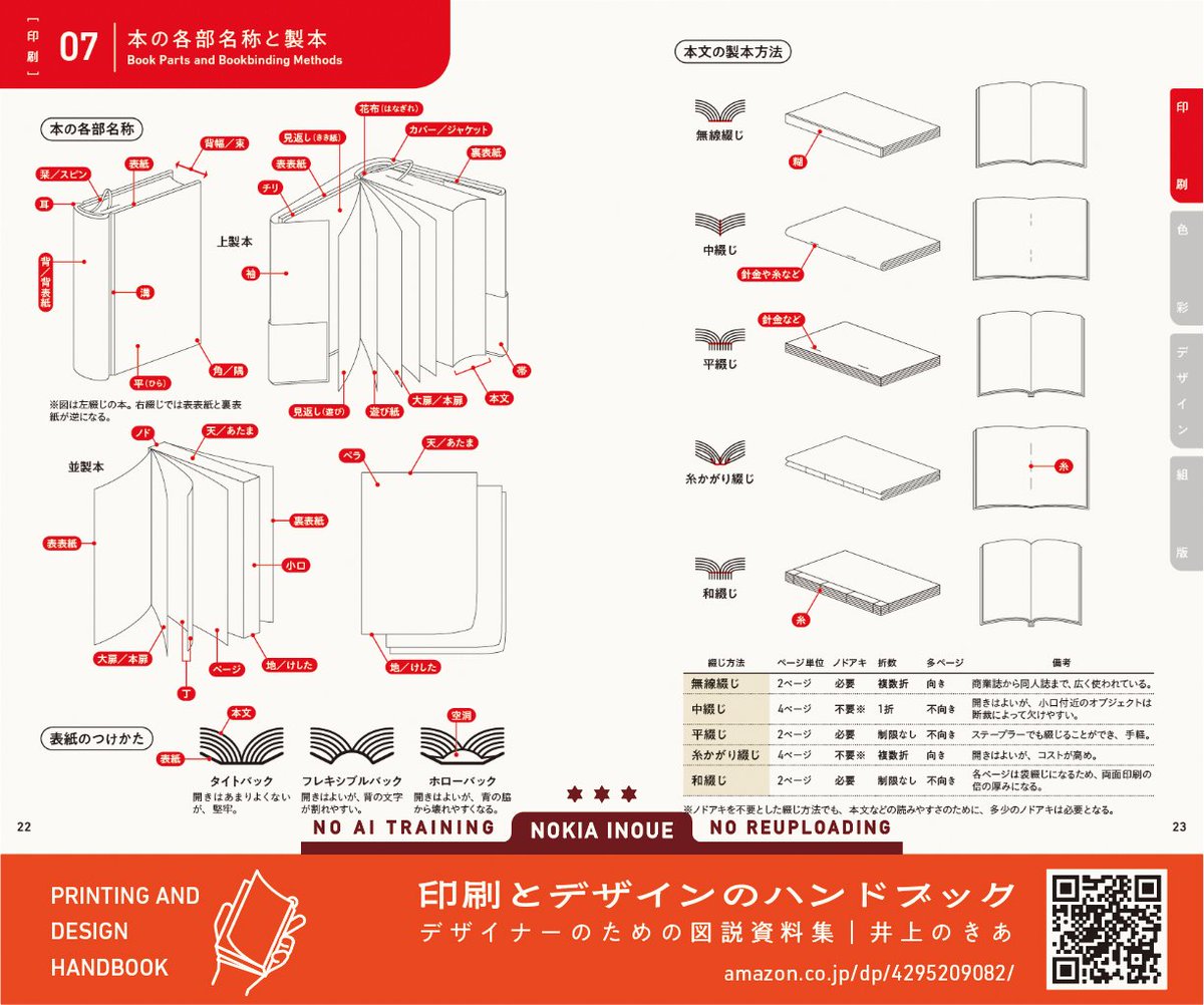 yue9's tweet photo. 【商業誌新刊】紙のサイズや製本、校正記号、デザインの基本、視覚調整に必要な知識、配色や図形サンプルなど、印刷物をつくるとき、そのデザインをするときに必要な情報を１冊に集めました 
『印刷とデザインのハンドブック デザイナーのための図説資料集』井上のきあ
https://t.co/vTGHSjY16Q https://t.co/0dewbmnho8