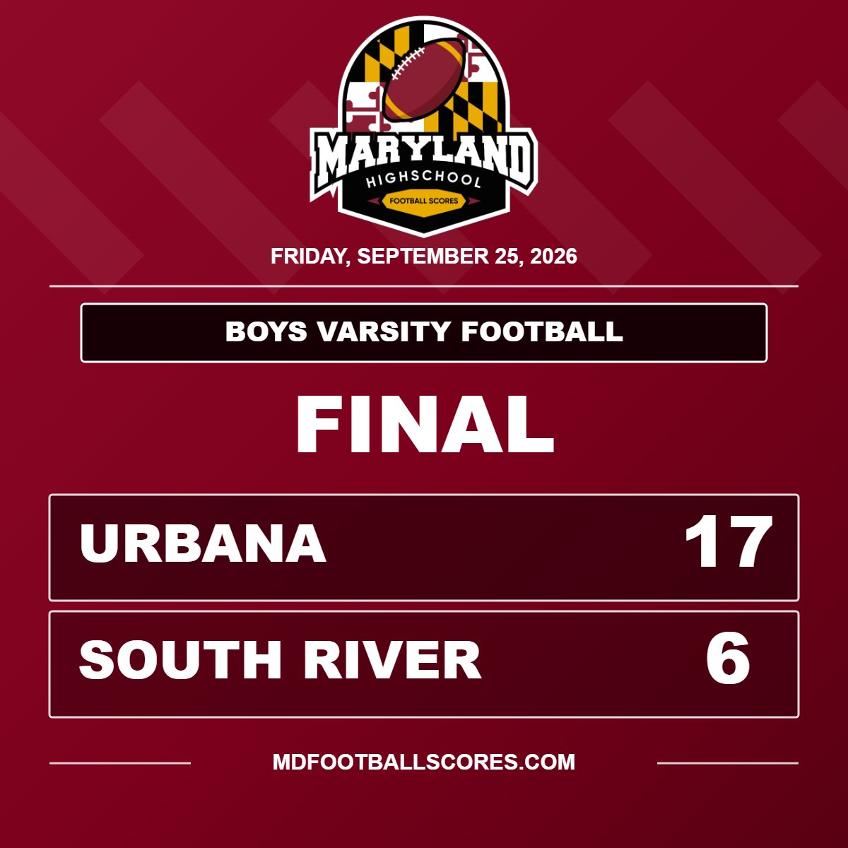 mdHSscores's tweet photo. FINAL
@UrbanaHawksFB @SRHSFootball 
#mdhsfootball https://t.co/jb1K3ehWVi