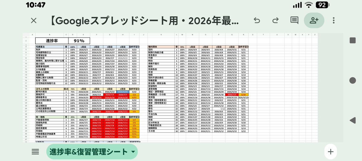 manabimouse's tweet photo. 9/25実績
暗記スライド
（復習）
ゴロ暗記
賃貸借、共有、不動産登記法

会社で色々あると…どうしても引きずって勉強にも影響してしまうのを何とかしたい。復習だけで、なかなか新規に辿り着けなかった😭
よんなな先輩のシューティング合宿動画流して、何とか心を落ち着かせてやってみる。 https://t.co/nxgfolWRMJ