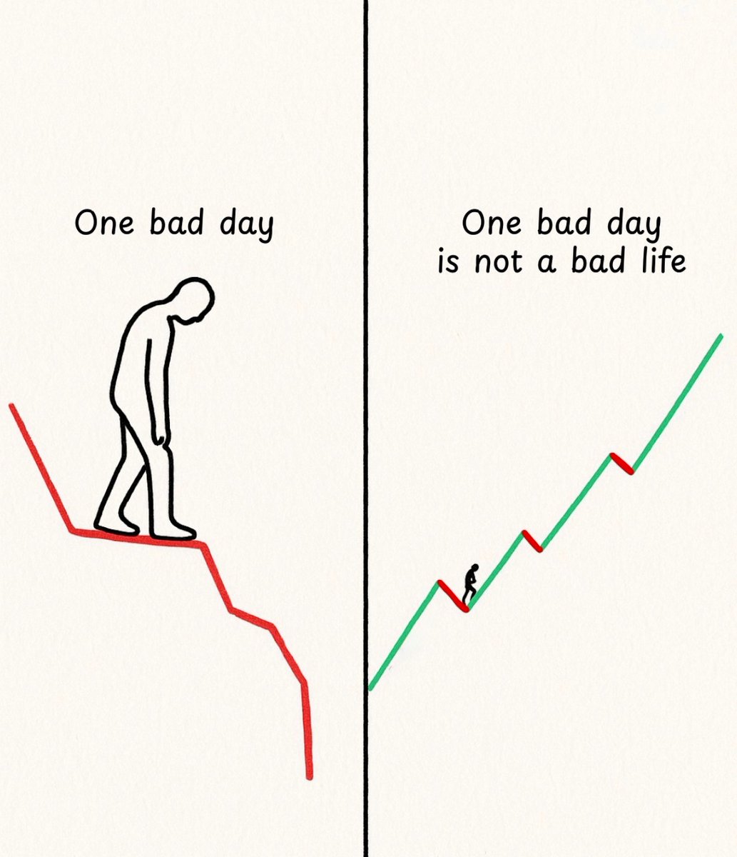 readswithravi's tweet photo. A reminder: Your current struggle is just one chapter, not the whole story. Keep showing up! https://t.co/qmV84w4fY7