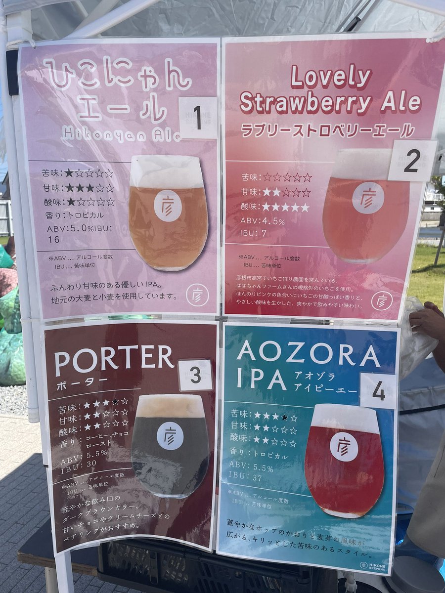 pacu0901's tweet photo. シルバーウィークの思い出①
#彦根麦酒
#乾杯 
#ひこにゃんエール
#AOZORAIPA https://t.co/8iE2gUMuC0