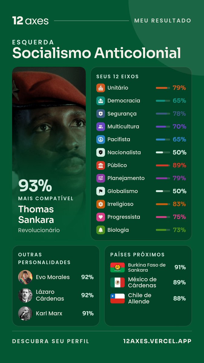 Vini300_'s tweet photo. é o que eu esperava mesmo 

https://t.co/0TbMcwYnuI https://t.co/ilyXrj9AgE