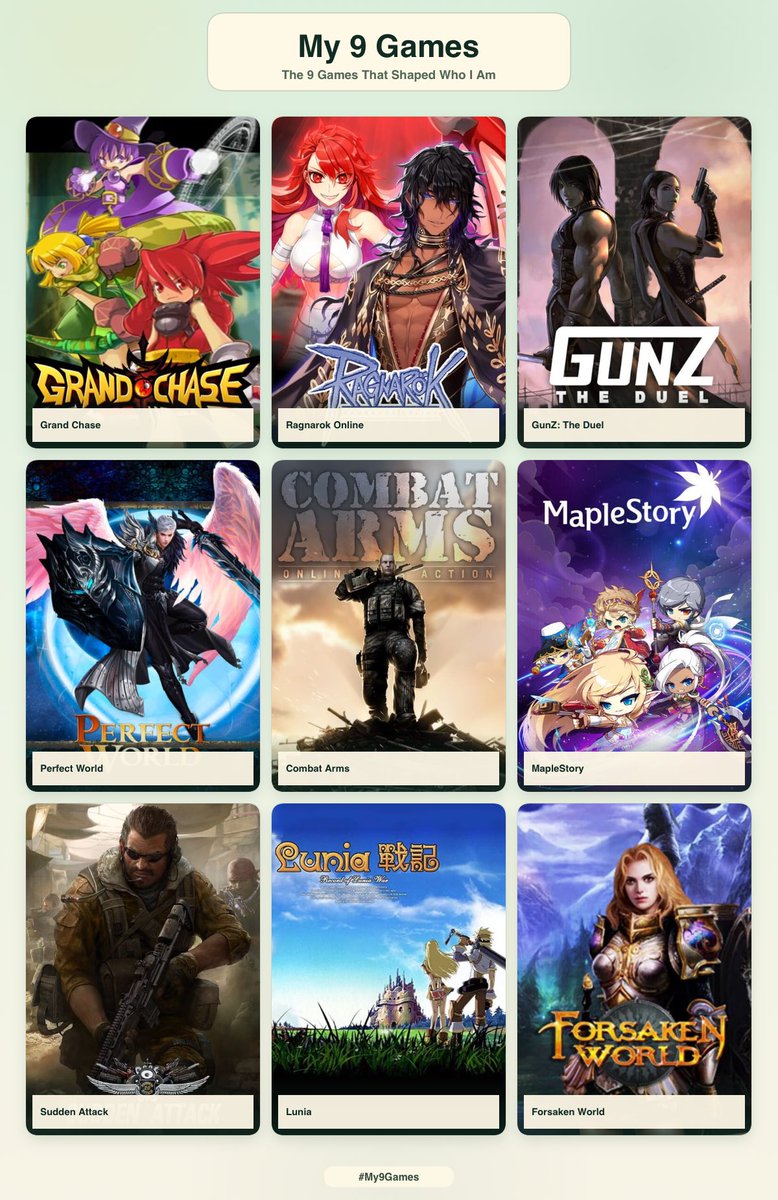 grandchaseacerv's tweet photo. Se você viveu os anos 2000, provavelmente vai reconhecer alguns desses 9 jogos da Level Up! Games!

Qual deles fez parte da sua infância? E qual mais te deixa com saudade? https://t.co/9CBNZ7IJcE
